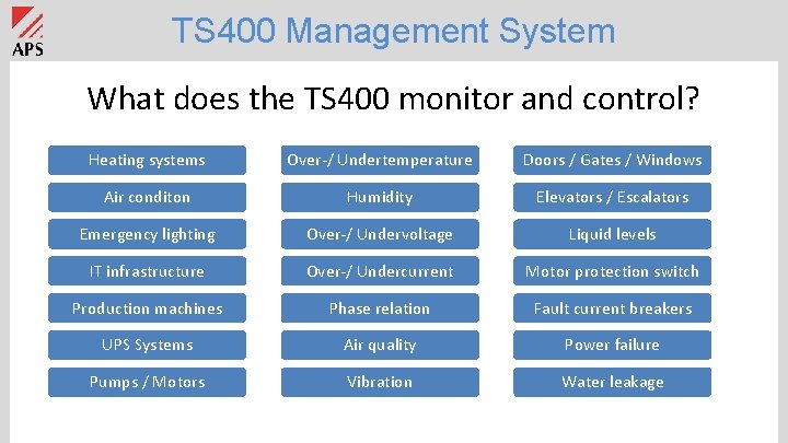 TS 400 Management System What does the TS 400 monitor and control? Temperatur Heating