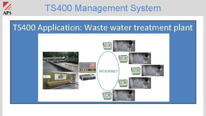 TS 400 Management System TS 400 Application: Waste water treatment plant with outstation 