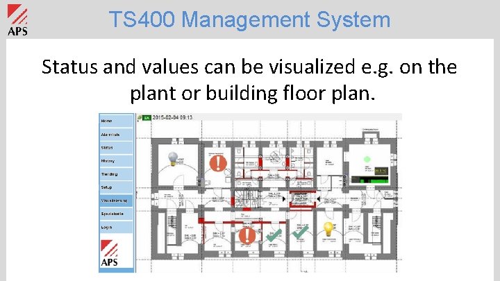 TS 400 Management System Status and values can be visualized e. g. on the