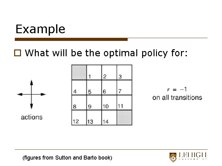 Example o What will be the optimal policy for: (figures from Sutton and Barto