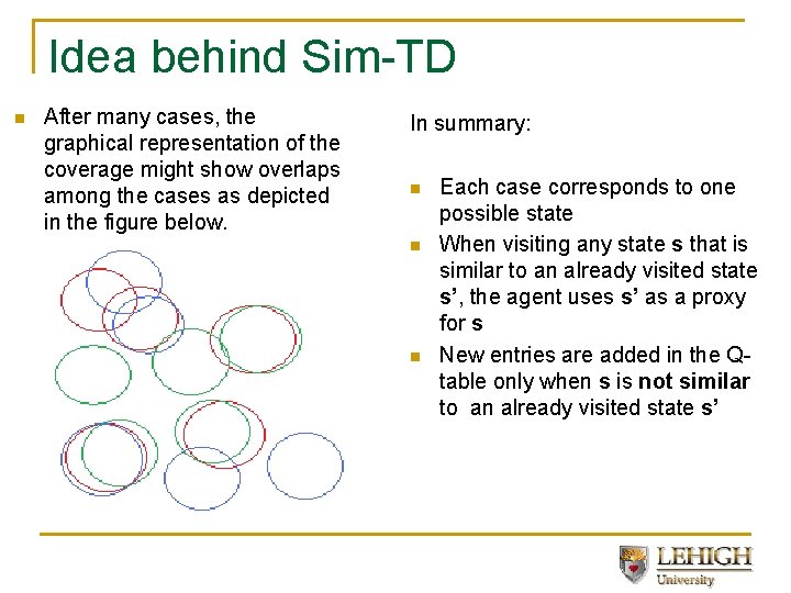 Idea behind Sim-TD n After many cases, the graphical representation of the coverage might