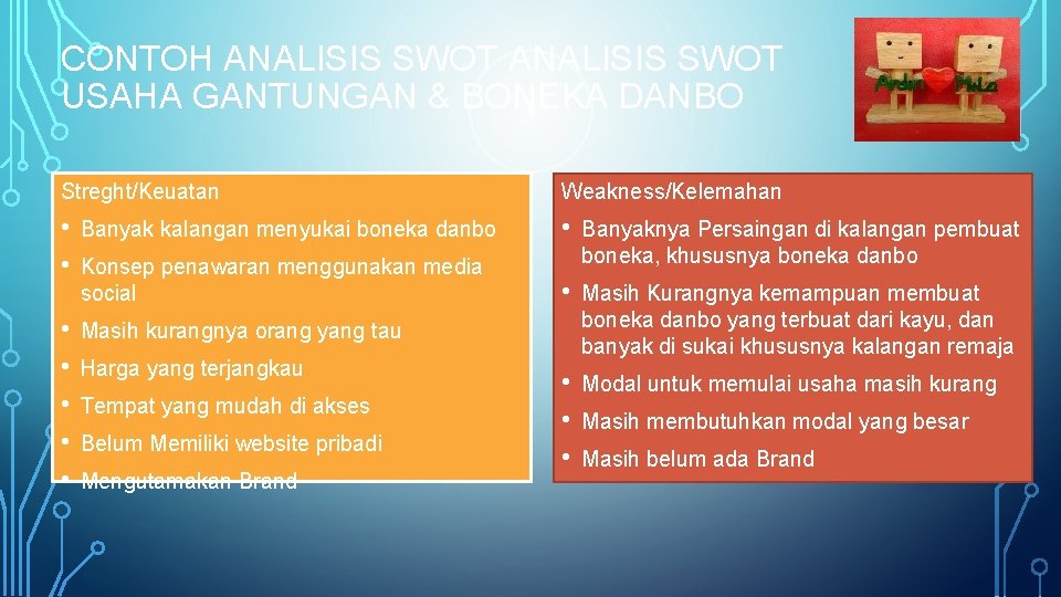 CONTOH ANALISIS SWOT USAHA GANTUNGAN & BONEKA DANBO Streght/Keuatan Weakness/Kelemahan • • Banyak kalangan