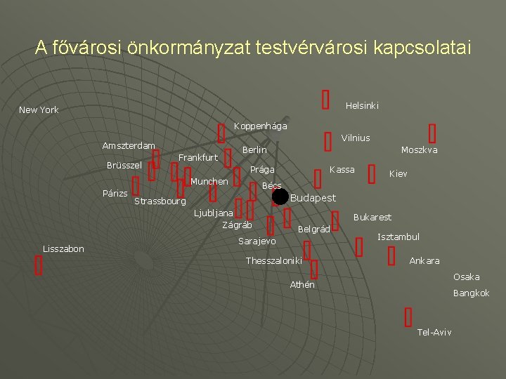 A fővárosi önkormányzat testvérvárosi kapcsolatai Helsinki New York Koppenhága Vilnius Amszterdam Brüsszel Frankfurt Berlin