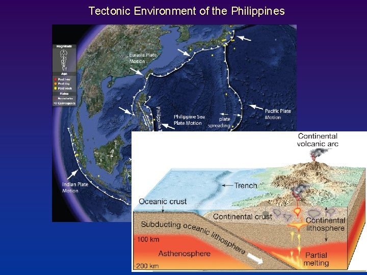 Tectonic Environment of the Philippines 
