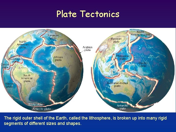 Plate Tectonics The rigid outer shell of the Earth, called the lithosphere, is broken