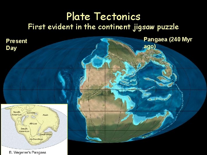 Plate Tectonics First evident in the continent jigsaw puzzle Present Day Pangaea (240 Myr