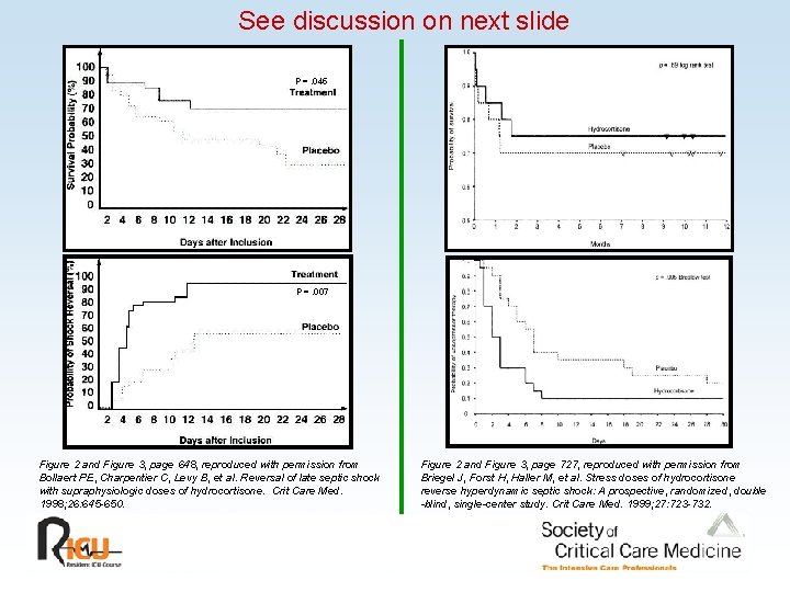 See discussion on next slide P =. 045 P =. 007 Figure 2 and