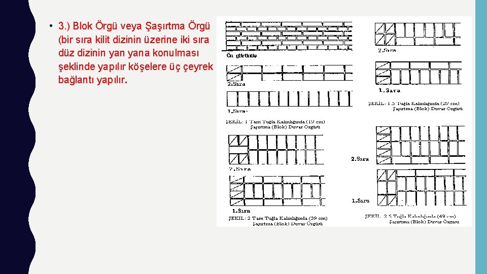  • 3. ) Blok Örgü veya Şaşırtma Örgü (bir sıra kilit dizinin üzerine