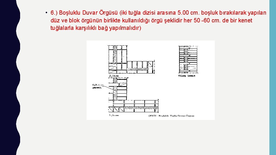 • 6. ) Boşluklu Duvar Örgüsü (iki tuğla dizisi arasına 5. 00 cm.