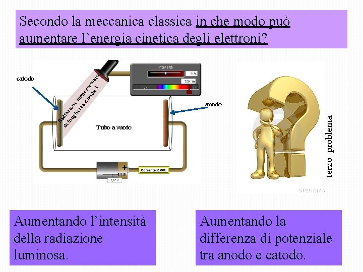 ic λ di lu azio ng n he e m zz a d ono