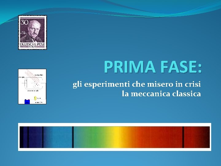 PRIMA FASE: gli esperimenti che misero in crisi la meccanica classica 