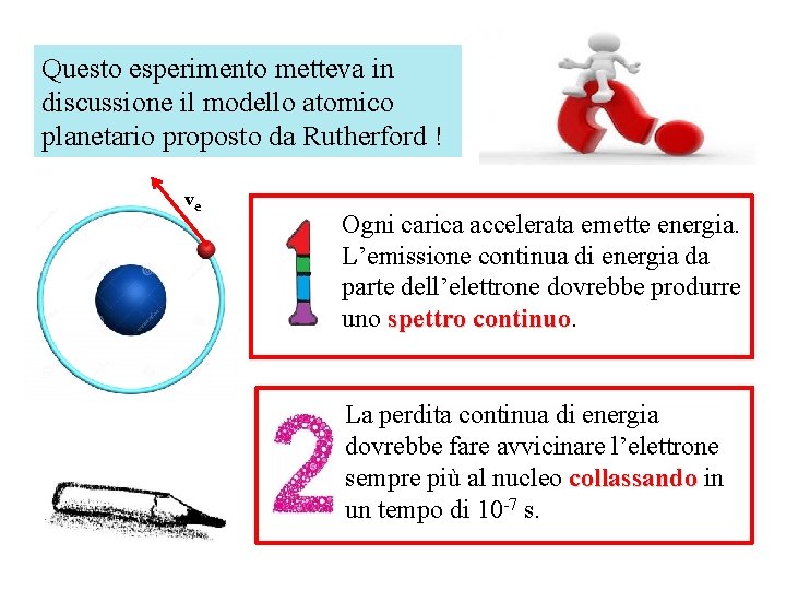 Questo esperimento metteva in discussione il modello atomico planetario proposto da Rutherford ! ve