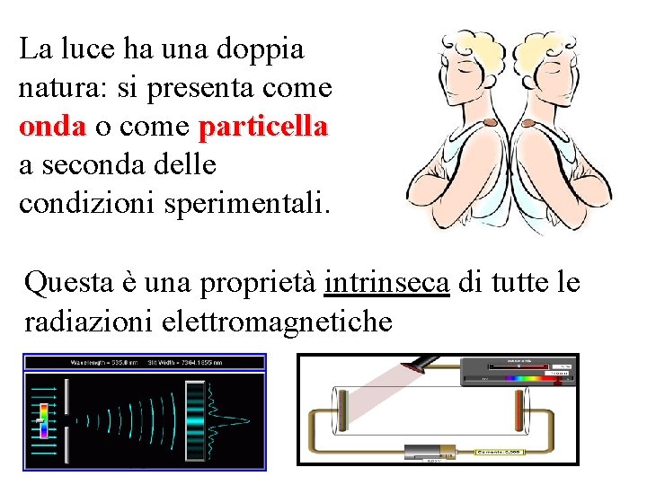 La luce ha una doppia natura: si presenta come onda o come particella a