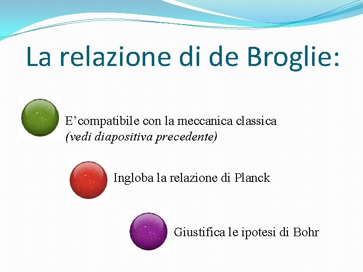 La relazione di de Broglie: E’compatibile con la meccanica classica (vedi diapositiva precedente) Ingloba