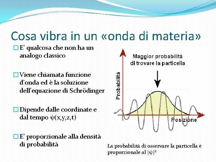 Cosa vibra in un «onda di materia» �E’ qualcosa che non ha un analogo