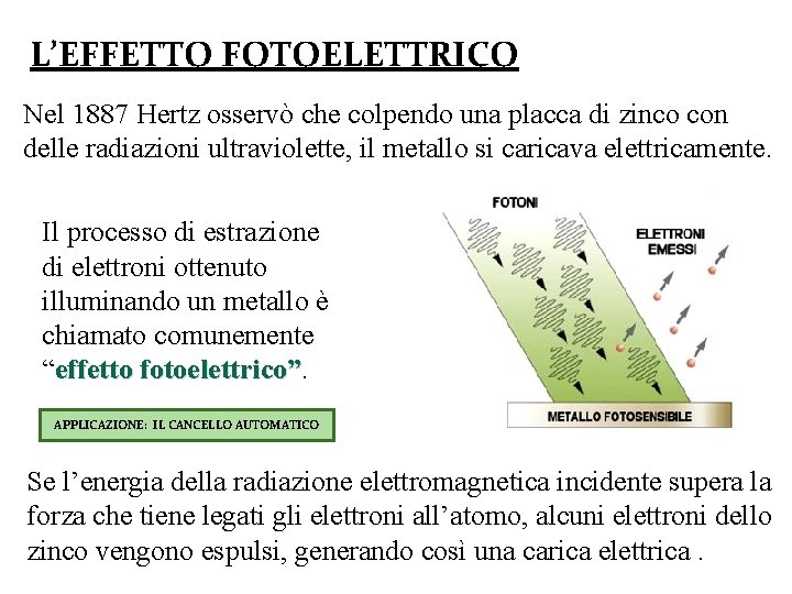 L’EFFETTO FOTOELETTRICO Nel 1887 Hertz osservò che colpendo una placca di zinco con delle