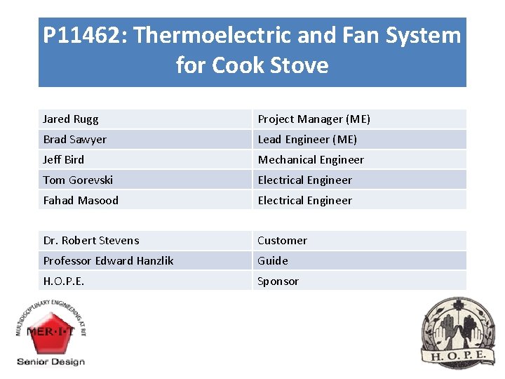 P 11462 Thermoelectric and Fan System for Cook