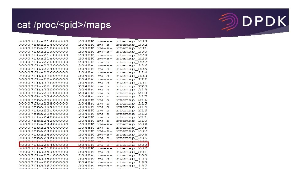 cat /proc/<pid>/maps 