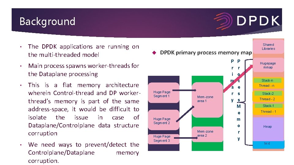 Background • • The DPDK applications are running on the multi-threaded model DPDK primary