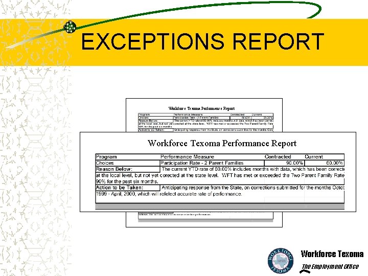 EXCEPTIONS REPORT Workforce Texoma Performance Report Workforce Texoma The Employment Office 
