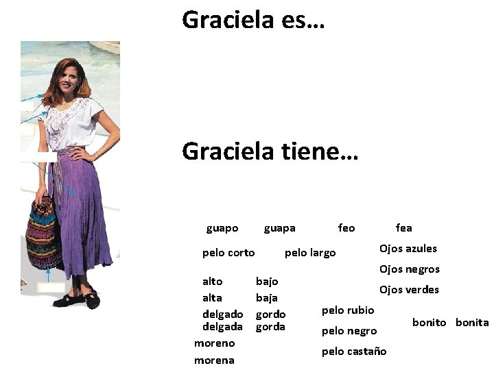 Graciela es… Graciela tiene… guapo pelo corto alta delgado delgada moreno morena guapa feo
