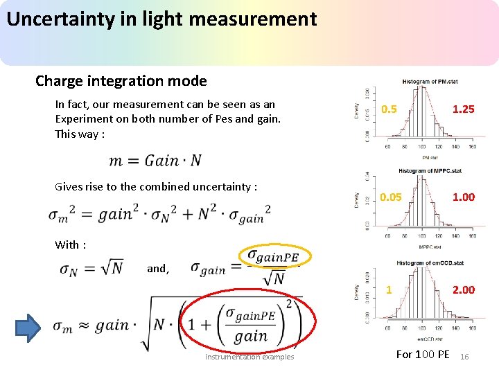 Uncertainty in light measurement Charge integration mode In fact, our measurement can be seen