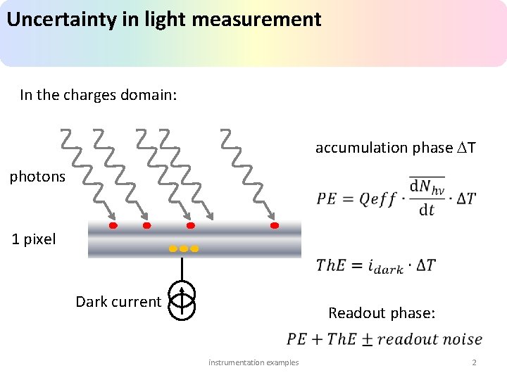 Uncertainty in light measurement In the charges domain: accumulation phase DT photons 1 pixel