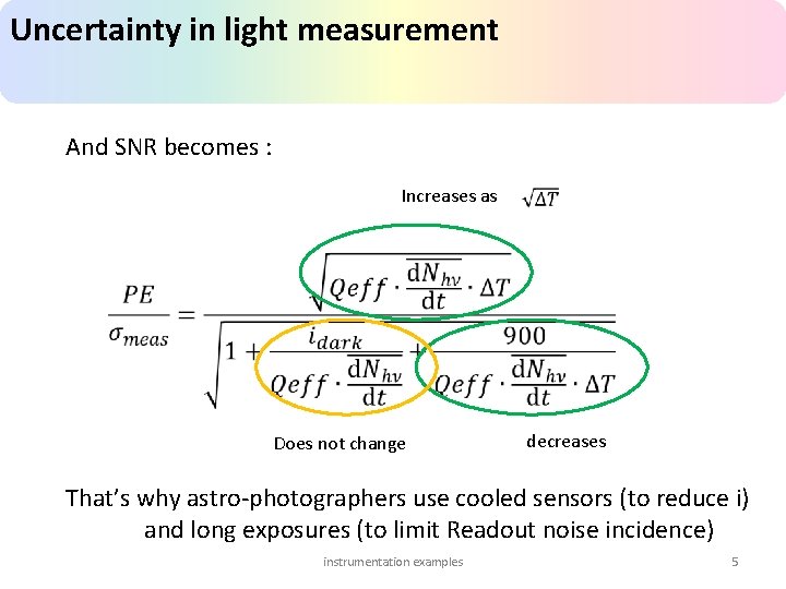 Uncertainty in light measurement And SNR becomes : Increases as Does not change decreases