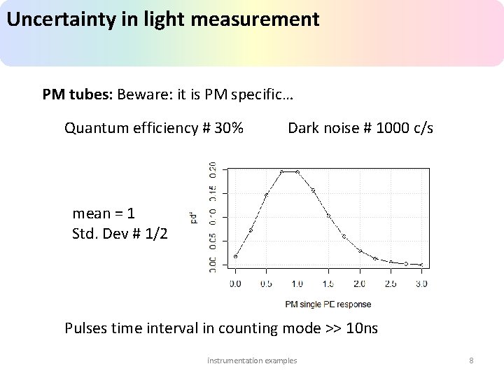 Uncertainty in light measurement PM tubes: Beware: it is PM specific… Quantum efficiency #