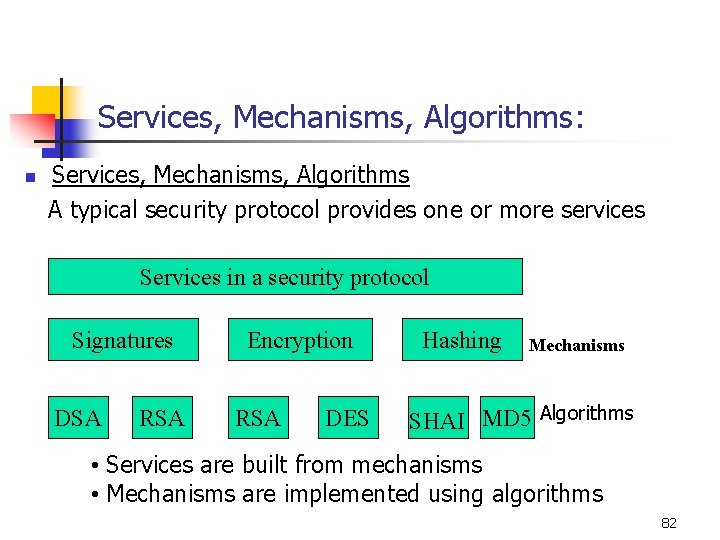 Services, Mechanisms, Algorithms: Services, Mechanisms, Algorithms A typical security protocol provides one or more Services, Mechanisms, Algorithms: Services, Mechanisms, Algorithms A typical security protocol provides one or more