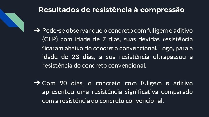 Tabela 1 – Resultados de resistência à compressão para a substituição estudada Resultados de