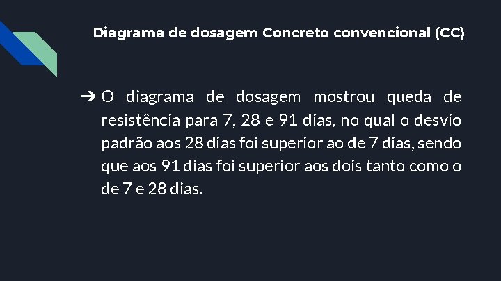 Tabela 1 – Resultados de resistência à compressão para a substituição estudada Diagrama de