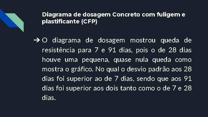 Tabela 1 – Resultados de resistência à compressão para a substituição estudada Diagrama de