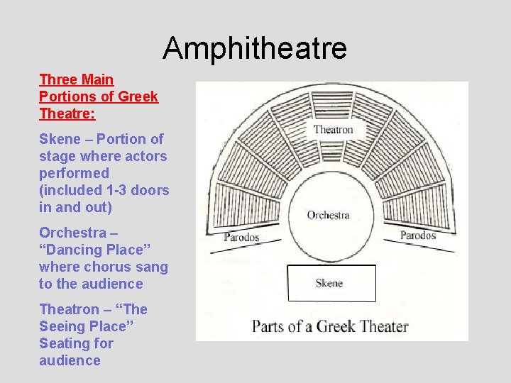 Amphitheatre Three Main Portions of Greek Theatre: Skene – Portion of stage where actors