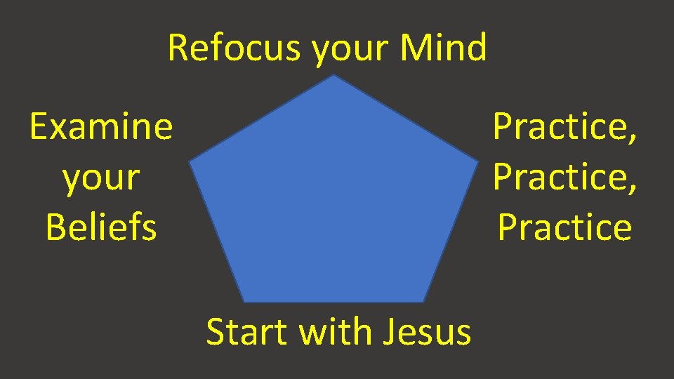 Refocus your Mind Examine your Beliefs Practice, Practice Start with Jesus 