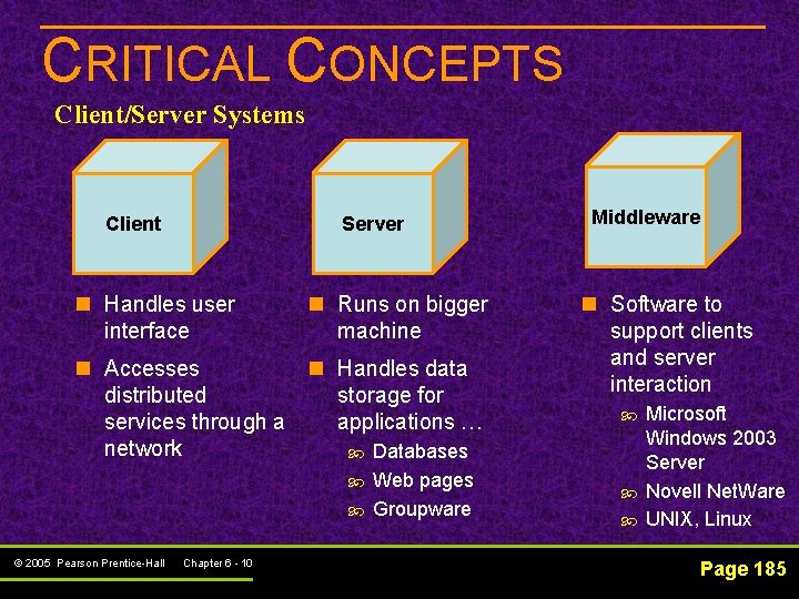 CRITICAL CONCEPTS Client/Server Systems Client Server n Handles user interface n Runs on bigger