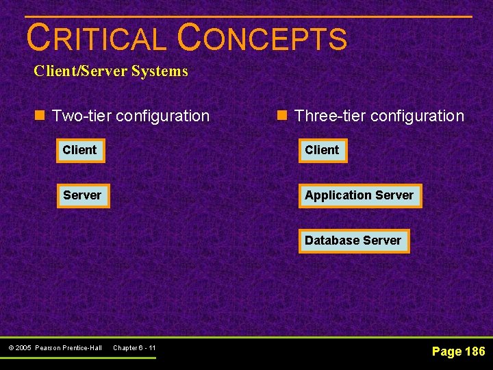 CRITICAL CONCEPTS Client/Server Systems n Two-tier configuration n Three-tier configuration Client Server Application Server