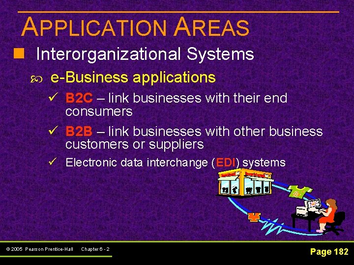 APPLICATION AREAS n Interorganizational Systems e-Business applications ü B 2 C – link businesses