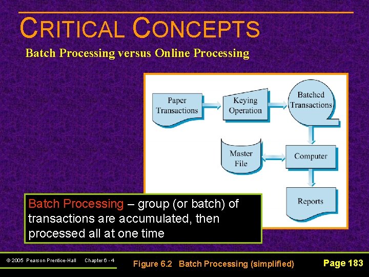 CRITICAL CONCEPTS Batch Processing versus Online Processing Batch Processing – group (or batch) of