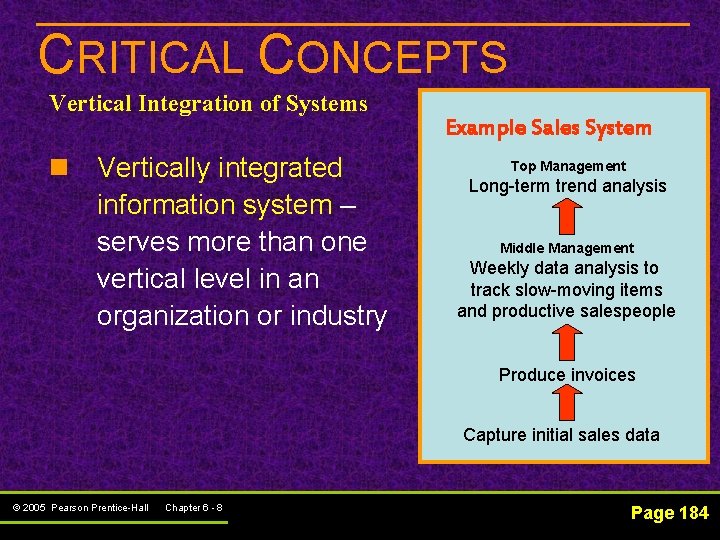 CRITICAL CONCEPTS Vertical Integration of Systems n Vertically integrated information system – serves more