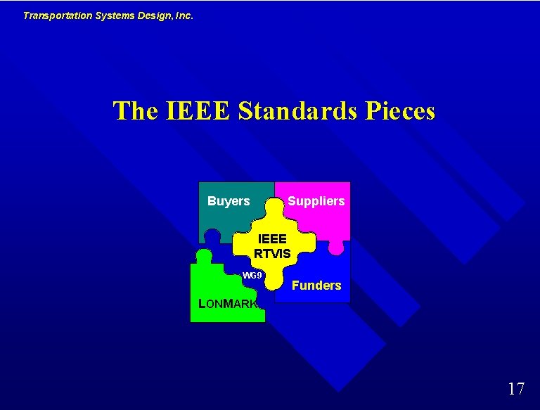 Transportation Systems Design, Inc. The IEEE Standards Pieces Buyers Suppliers IEEE RTVIS WG 9 Transportation Systems Design, Inc. The IEEE Standards Pieces Buyers Suppliers IEEE RTVIS WG 9