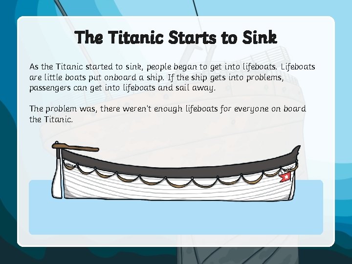 The Titanic Starts to Sink As the Titanic started to sink, people began to