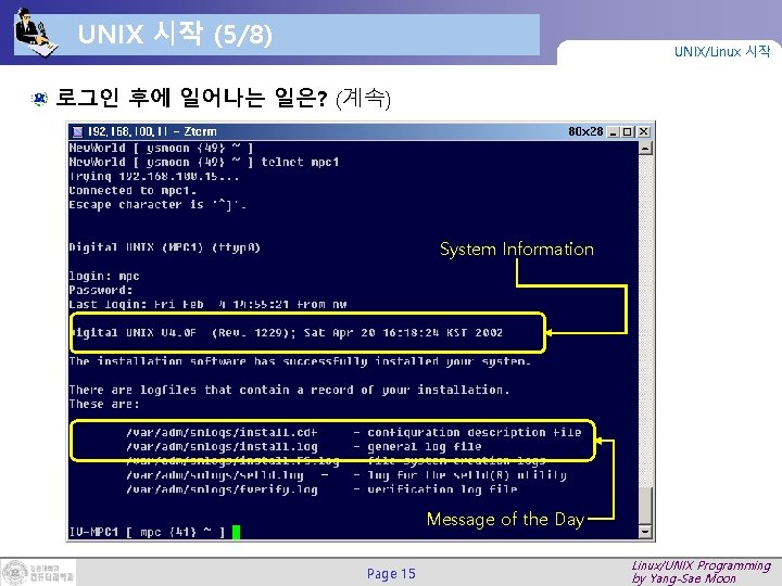 UNIX 시작 (5/8) UNIX/Linux 시작 로그인 후에 일어나는 일은? (계속) System Information Message of