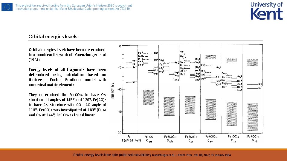 Orbital energies levels have been determined in a much earlier work of Guenzburger et