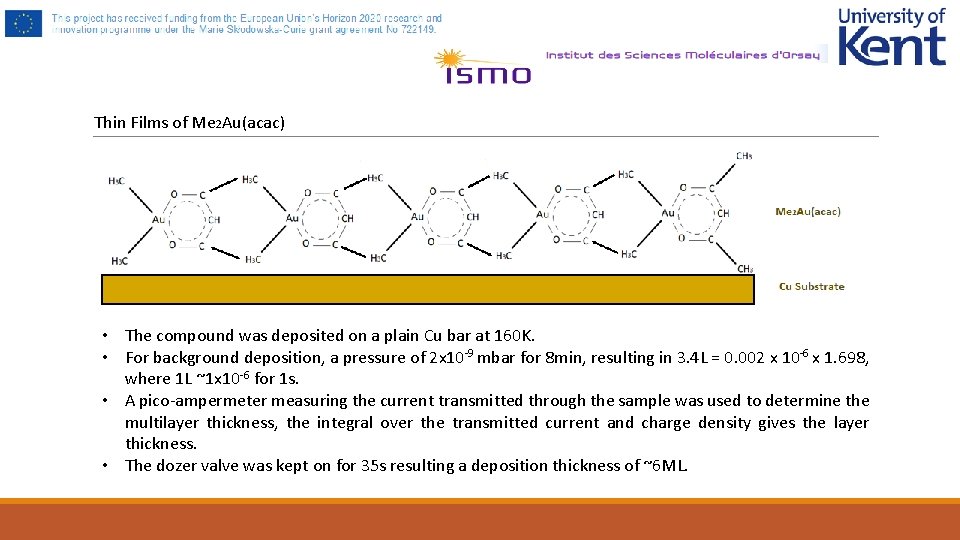 Thin Films of Me 2 Au(acac) • The compound was deposited on a plain