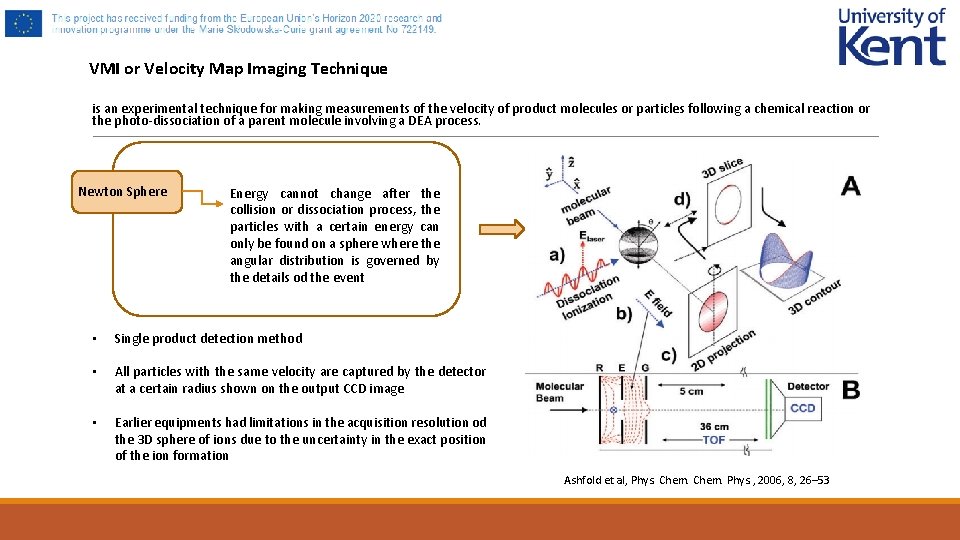 VMI or Velocity Map Imaging Technique is an experimental technique for making measurements of