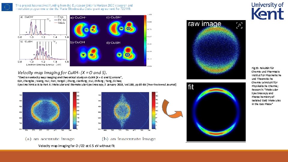 Velocity map imaging for Cu. XH- (X = O and S). “Electron velocity map