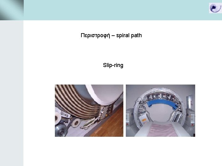 Περιστροφή – spiral path Slip-ring 