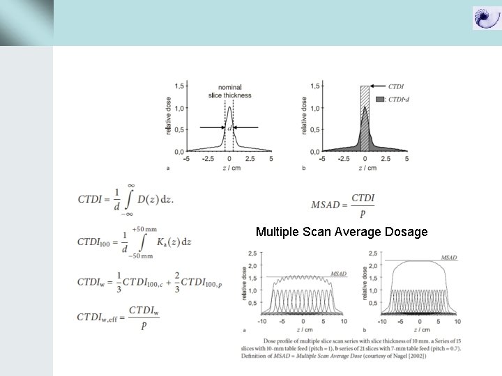 Multiple Scan Average Dosage 