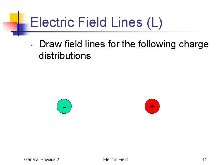 Electric Field Lines (L) • Draw field lines for the following charge distributions -